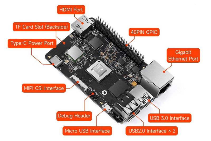DFRobot DFR1106 RDK X3 ROS2 AIボード